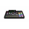 Rode RODECaster Pro II