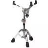 Comprar Odery Equalizer Lacquer Pure Red EQ.200L-PRT al mejor