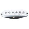 Seymour Duncan Jimi Hendrix Signature Strat Bridge White