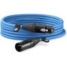 Comprar Rode XLR-6 Premium Cable 6m Azul al mejor precio