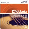 Compra daddario ej42 resophonic guitar [16-56] al mejor precio